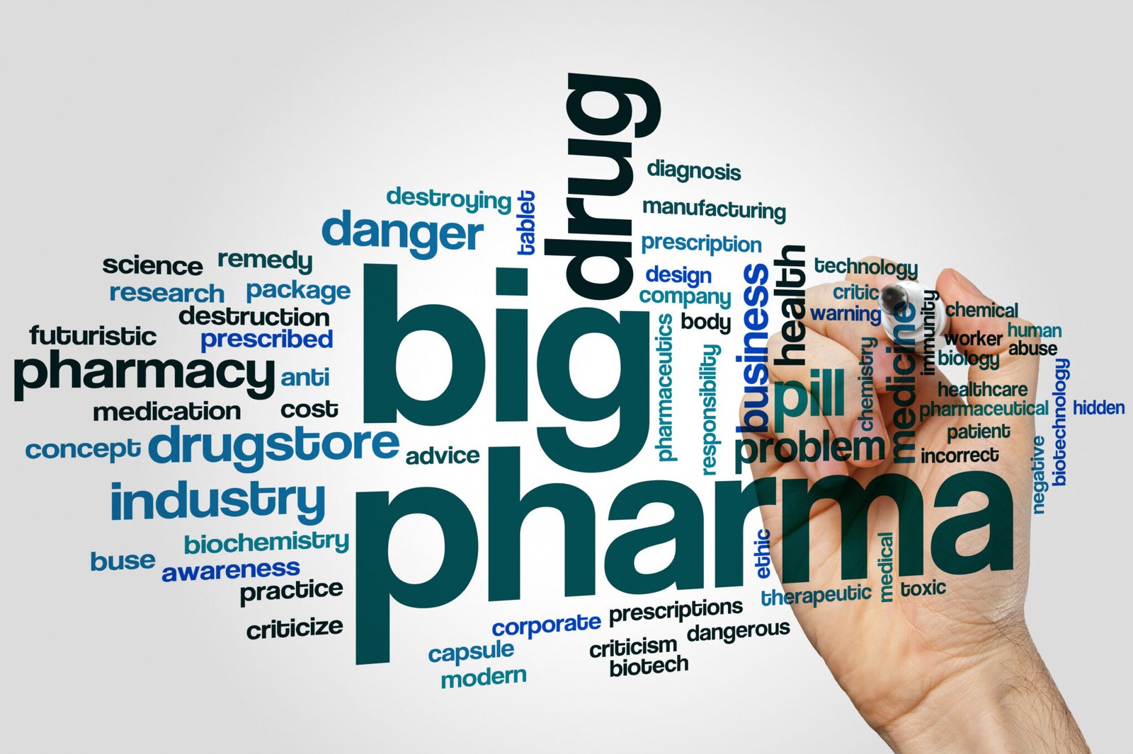 Macgenix Pharmaceuticals